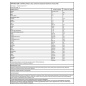  Applied Nutrition Critical Whey 450 